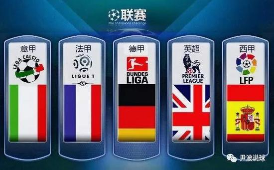 面佈局仍然
